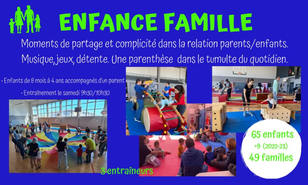 Bilan Annuel Association activites baby gym autour de la gym