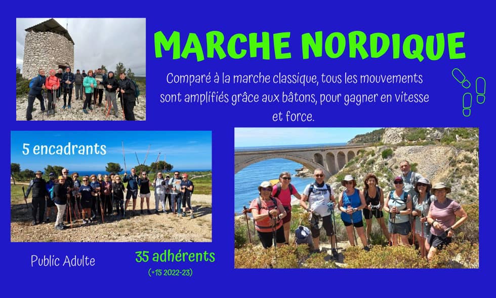 Bilan Annuel Association activites marche nordique autour de la gym